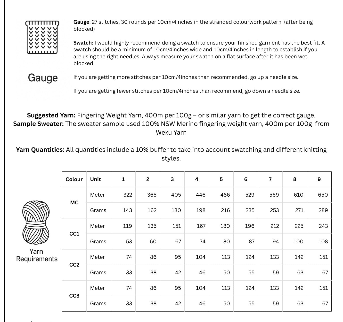 Damedame Sweater Pattern